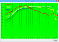 Thumbnail for version as of 03:36, 6 November 2013