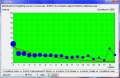 Thumbnail for version as of 11:55, 27 April 2009