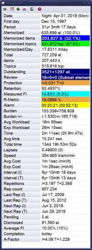 SuperMemo: The Statistics window where the main learning process statistics of the currently opened collection can be readily inspected