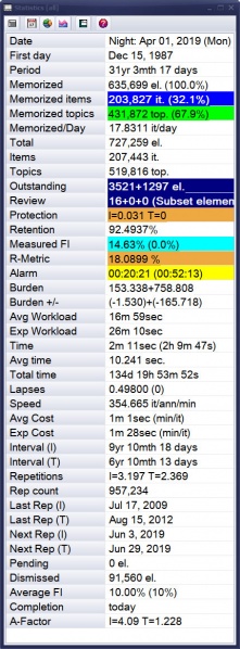 File:Statistics.jpg